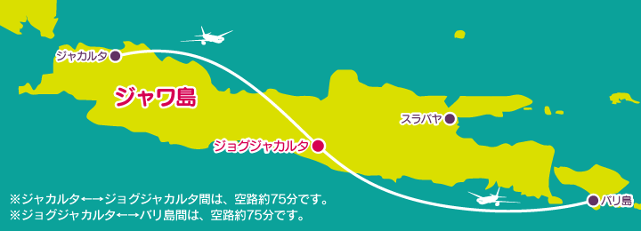 ジャワ島地図